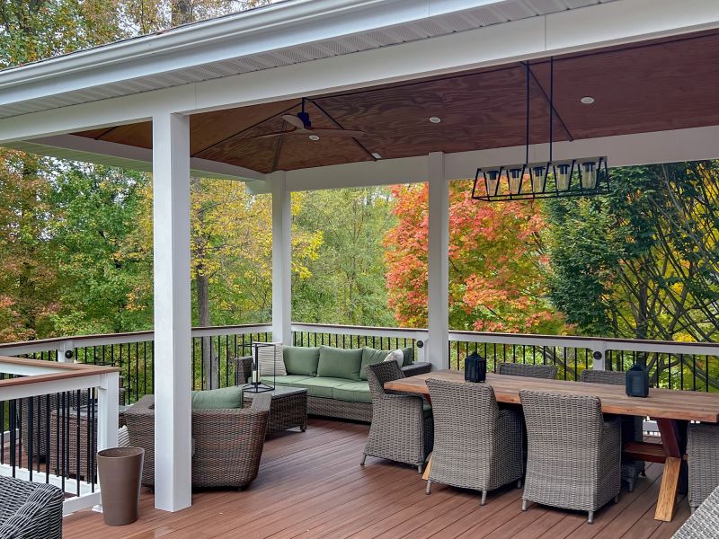 Deck Enclosure Installation in Charlotte, NC